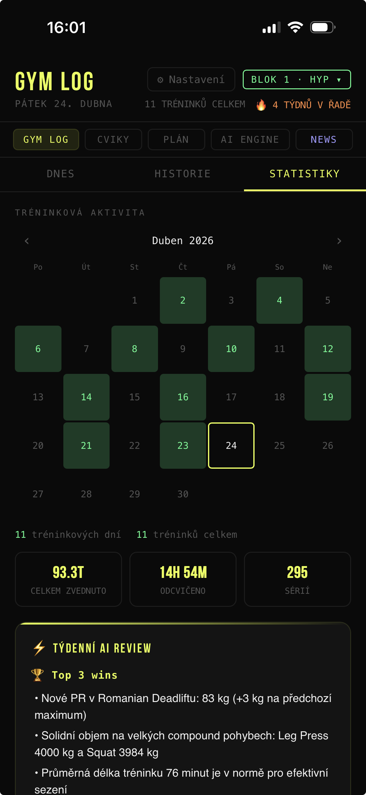 esGym stats and weekly review screen